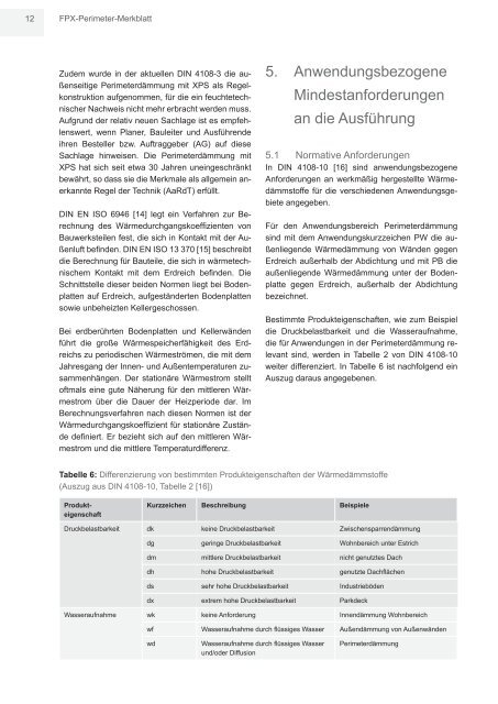 FPX-Merkblatt Perimeterdämmung: Pdf-Download - ENEV-Online.de