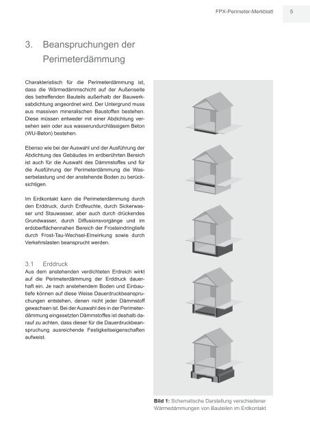 FPX-Merkblatt Perimeterdämmung: Pdf-Download - ENEV-Online.de