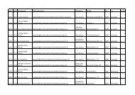 Liste der ganztÃ¤gig arbeitenden Schulen in Darmstadt-Dieburg ...