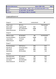 Ergebnisse und Tabelle - Hessischen Billard Landesverbandes