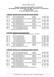 Ausschreibung - DSV