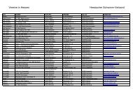 Stand 19.11.2013 - Hessischer Schwimm-Verband eV