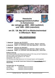 Meldeergebnis Offenbach.pdf - Hessischer Schwimm-Verband eV