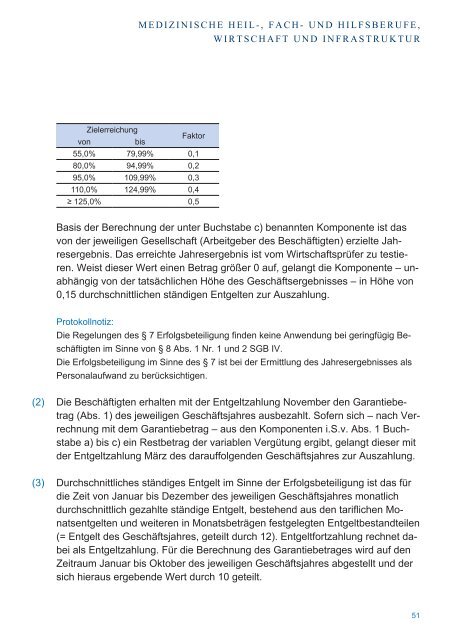 Titelseite 2 Einklinkbilder - Sana Kliniken AG