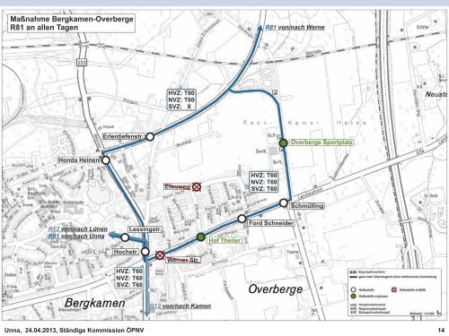 NVP Fortschreibung | Vortrag - Kreis Unna