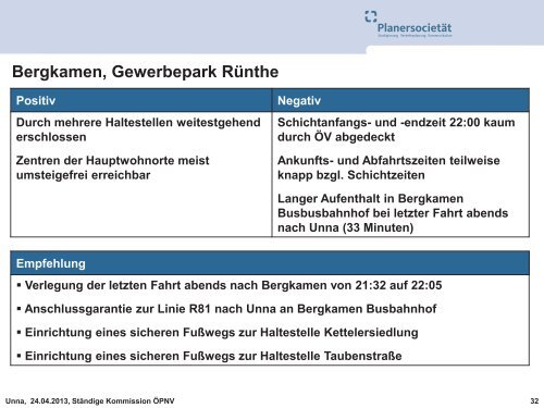 NVP Fortschreibung | Vortrag - Kreis Unna