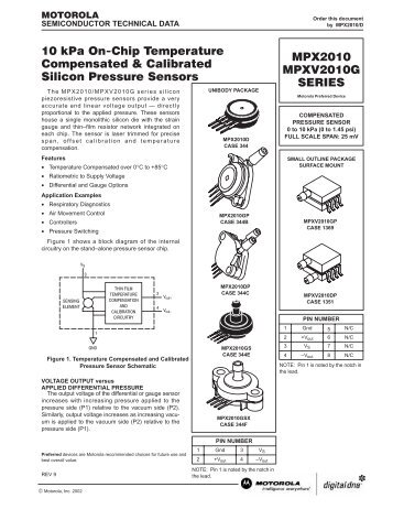 Piezoresistive pressure sensor - Educypedia