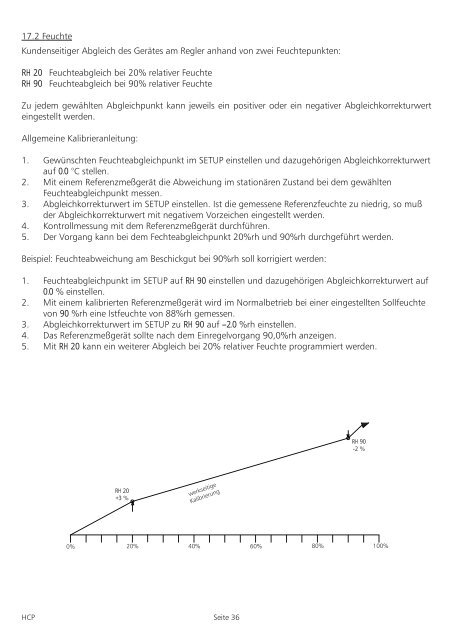 HCP_de - Hettich AG, CH