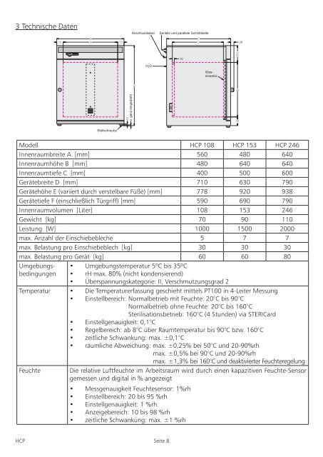 HCP_de - Hettich AG, CH