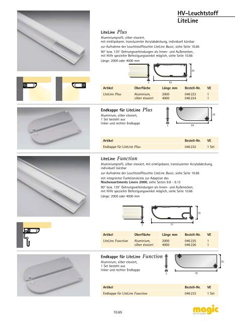 LiteLine - Hettich