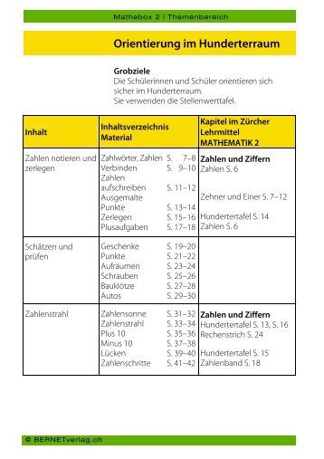 Querverweis Zürcher Lehrmittel - BERNETVerlag