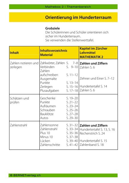 Querverweis Zürcher Lehrmittel - BERNETVerlag