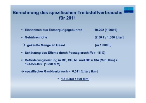 Schätzungen zu Kraftstoffverbrauch und Emissionen - Central ...