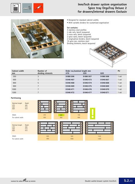 Innotech Drawer System Or