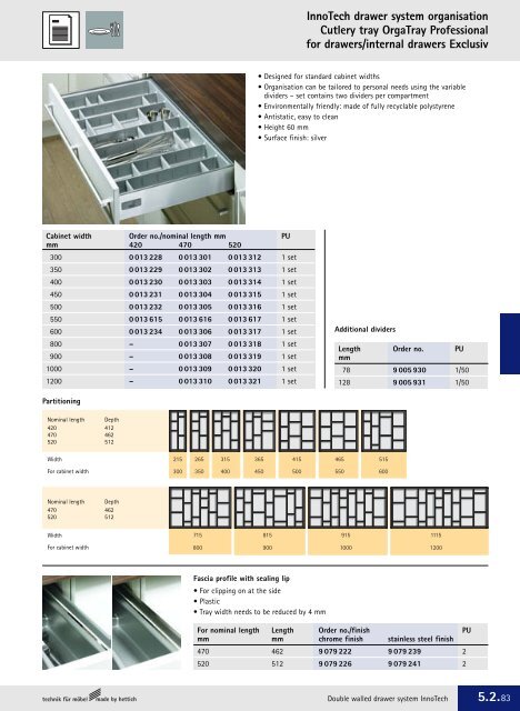 Innotech Drawer System Or