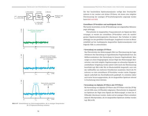 Grundlagen der Spektrumanalyse.pdf - Ing. H. Heuermann