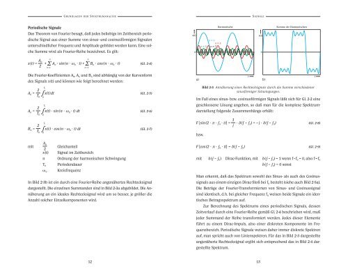 Grundlagen der Spektrumanalyse.pdf - Ing. H. Heuermann