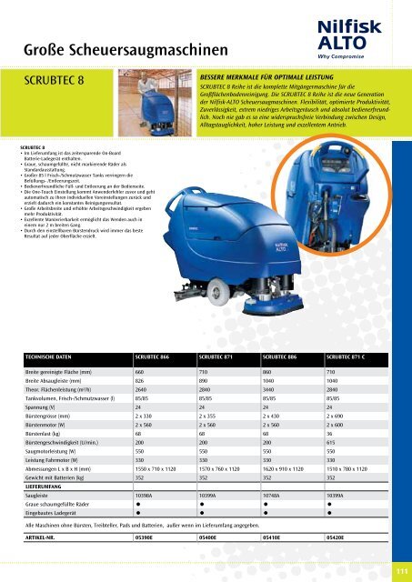 Nilfisk Alto Katalog 2010 - Heupel GmbH