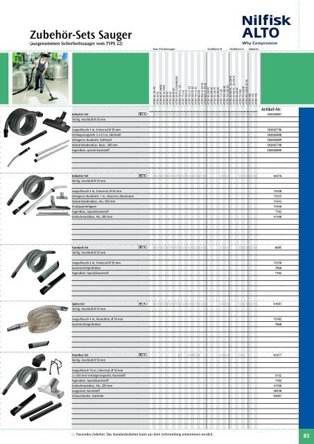 Nilfisk Alto Katalog 2010 - Heupel GmbH