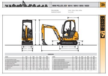 MINI PELLES JCB | 8014 / 8016 / 8018 / 8020 - Carl Heusser AG