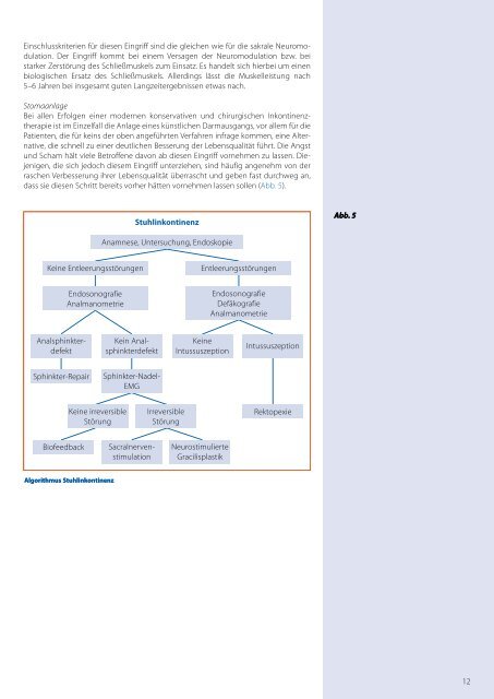 Falk Gastro-Kolleg Darm - Dr. Falk Pharma GmbH