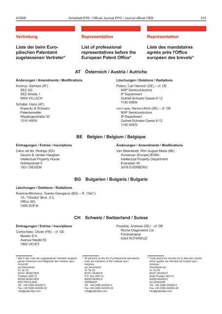 Vertretung Liste der beim Euro- päischen ... - European Patent Office