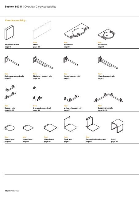 Supplementary Catalogue 2011 Sanitary - RIBA Product Selector