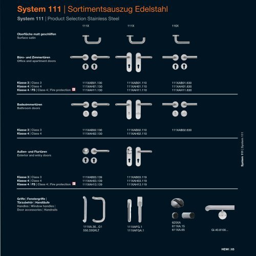 PDF - HEWI