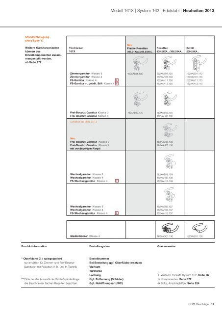 PDF - HEWI