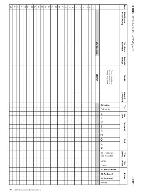 Programm 2010/2011 Elektronische SchlieÃsysteme ... - HEWI