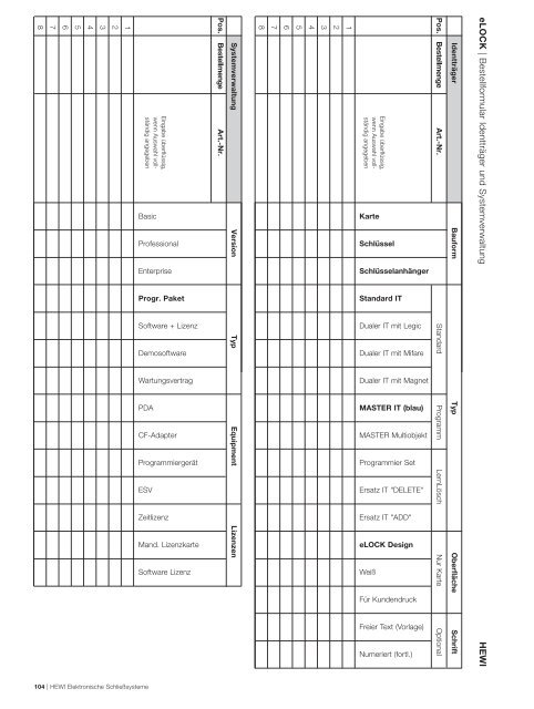 Programm 2010/2011 Elektronische SchlieÃsysteme ... - HEWI