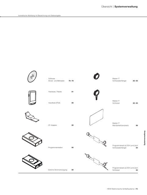 Programm 2010/2011 Elektronische SchlieÃsysteme ... - HEWI