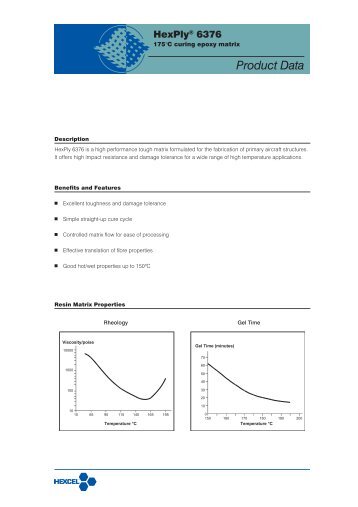 EUVersion - Hexcel.com