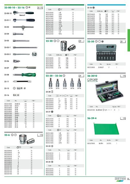 werkzeuge2006 tools 2006 - Heyco