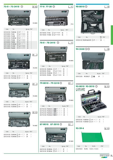 werkzeuge2006 tools 2006 - Heyco