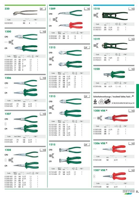 werkzeuge2006 tools 2006 - Heyco