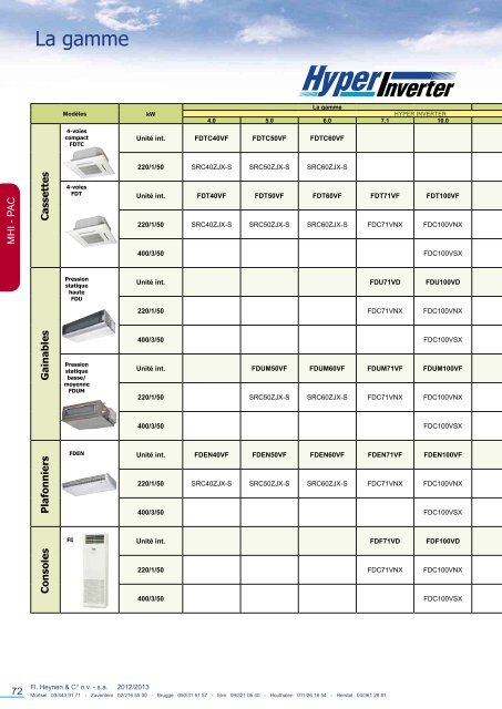 PAC - Climatisation “Packaged” INDEX - Heynen-cool