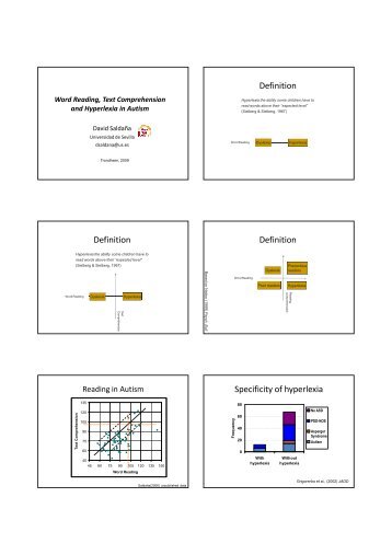 Word Reading, Text Comprehension and Hyperlexia in Autism