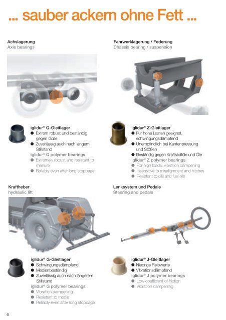 Wartungsfreie Gleitlager in der Landtechnik (PDF) - Igus