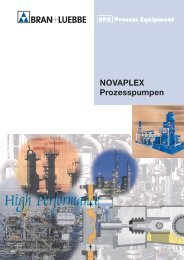 NOVAPLEX Prozesspumpen - AxFlow