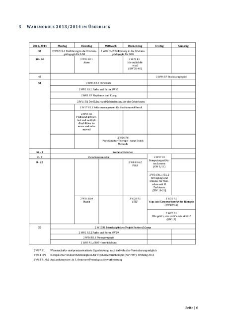 Wahlmodulbroschüre Pädagogisch-therapeutische Berufe - HfH