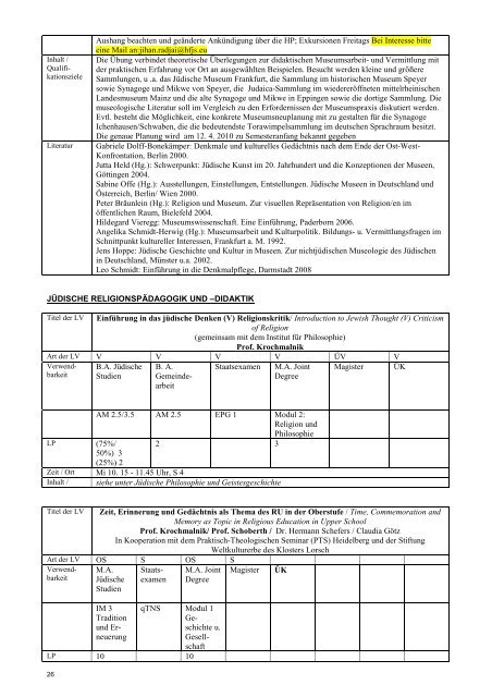 KVV fÃ¼r Druck,09032010 - Hochschule fÃ¼r JÃ¼dische Studien ...