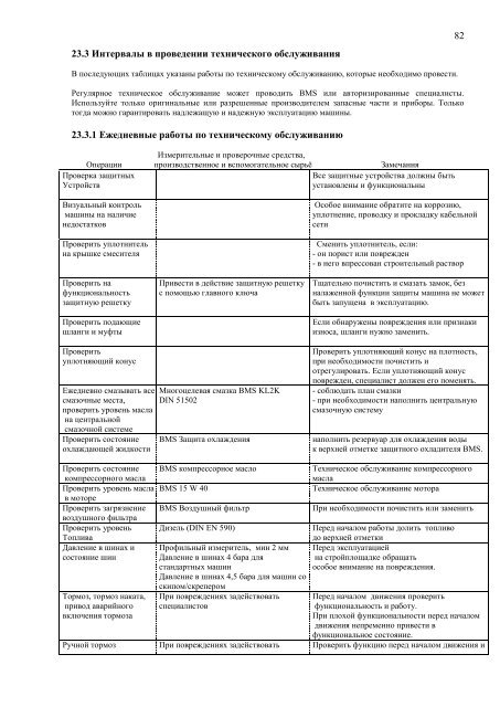 ÐÐ²ÐµÐ´ÐµÐ½Ð¸Ðµ - BMS Bau-Maschinen-Service AG