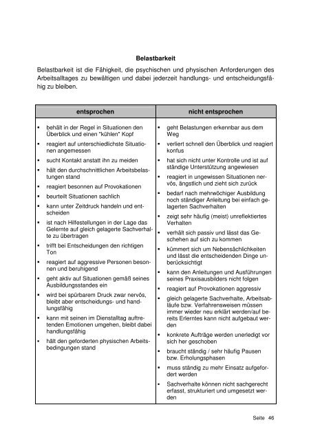 Praxisbegleitheft Grundpraktikum.pdf - Hochschule für Polizei