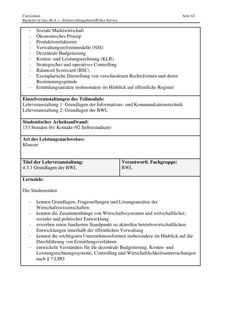 Curriculum 33. Jg. 16.01.2013.pdf - Hochschule für Polizei