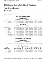 2006 Caesar Creek Triathlon & Duathlon Age Group ... - HFP Racing