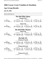 2006 Caesar Creek Triathlon & Duathlon Age Group ... - HFP Racing