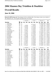 2006 Maumee Bay Triathlon & Duathlon Overall Results - HFP Racing