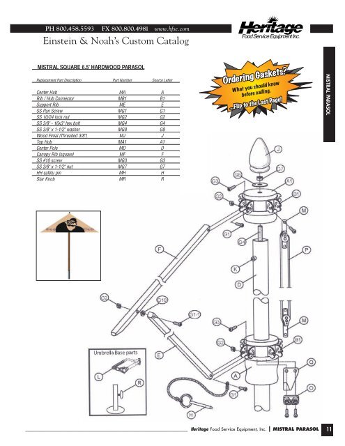 HERITAGE FOOD SERVICE EQUIPMENT INC. Replacement Parts ...