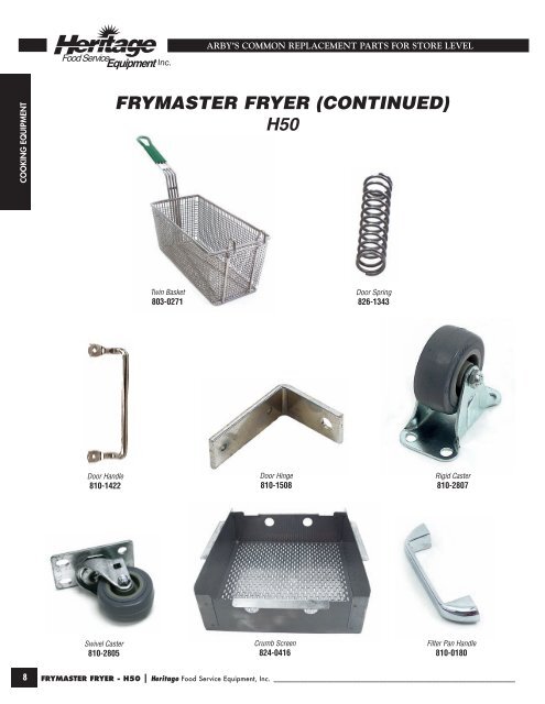 ARBY'S Common Replacement Parts For Store Level